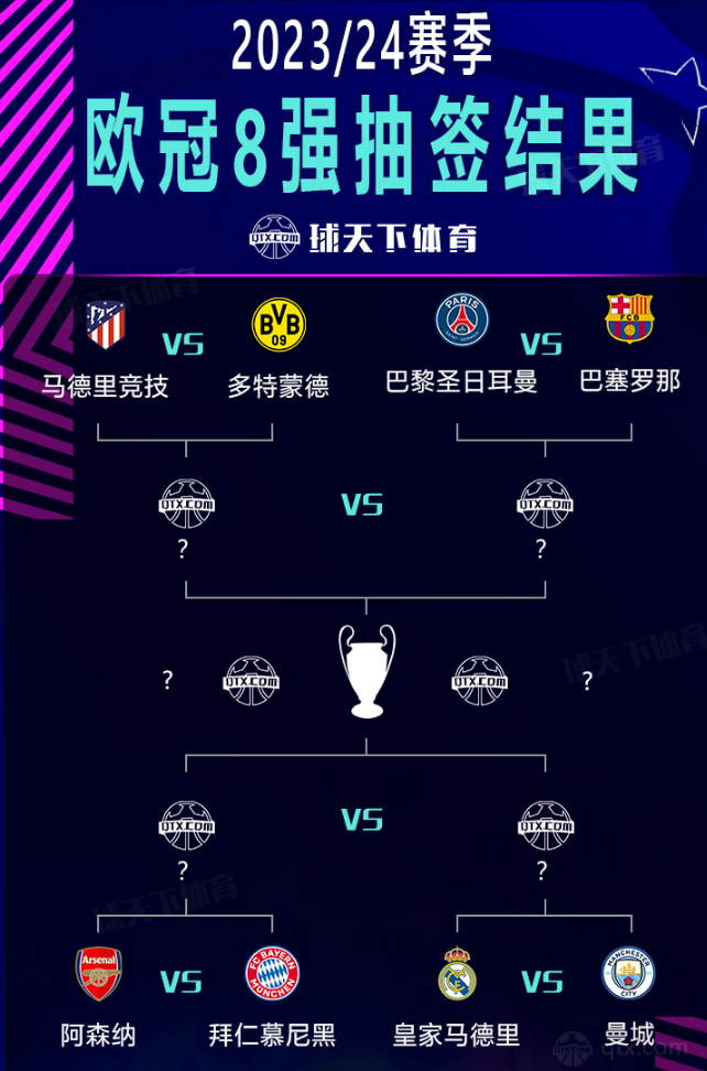 后的比
